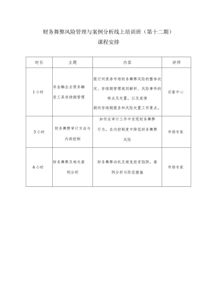 财务舞弊风险管理与案例分析线上培训班第十二期课程安排.docx_第1页