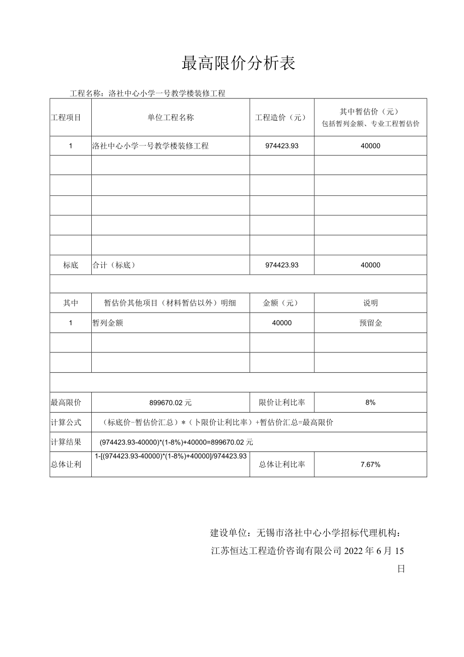 最高限价分析表.docx_第1页