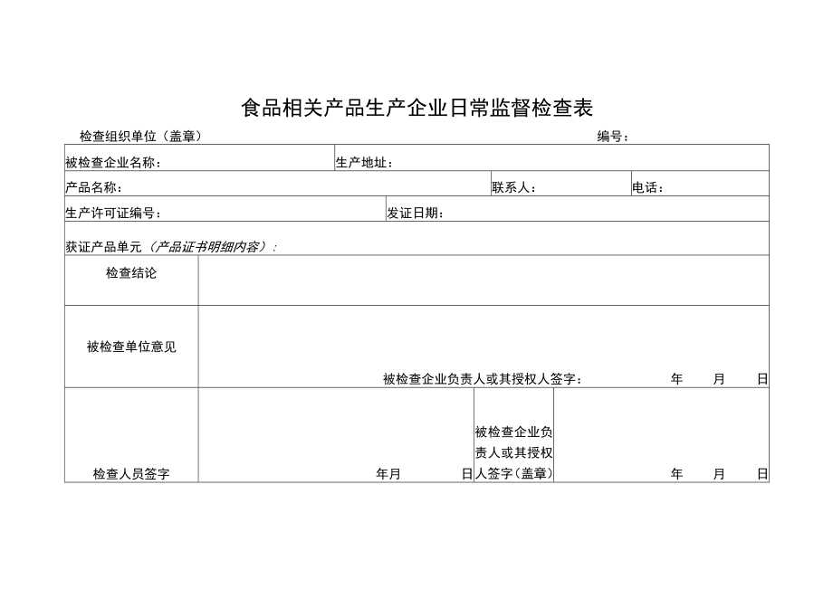 食品相关产品生产企业日常监督检查表.docx_第1页