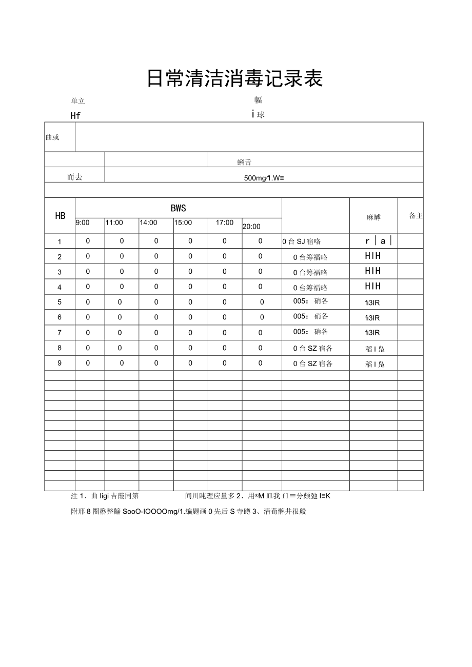 日常清洁消毒记录表.docx_第1页