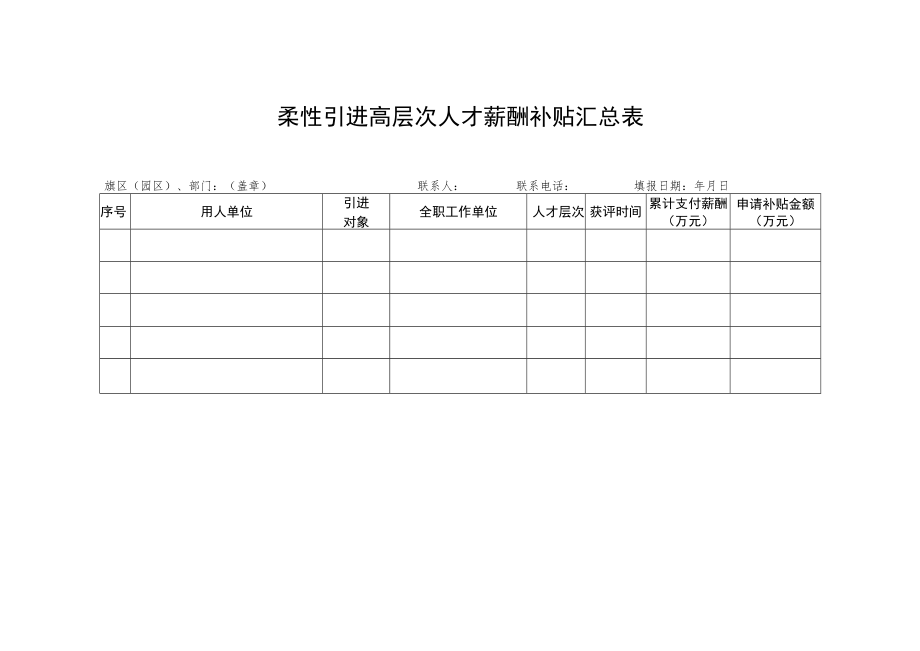 柔性引进高层次人才薪酬补贴汇总表.docx_第1页