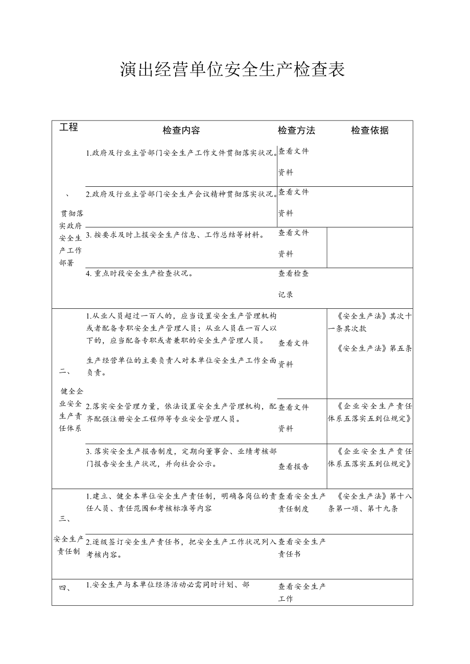 演出经营单位安全生产检查表.docx_第1页