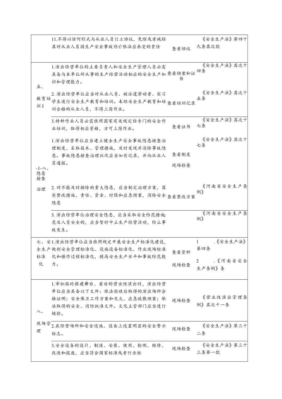 演出经营单位安全生产检查表.docx_第3页