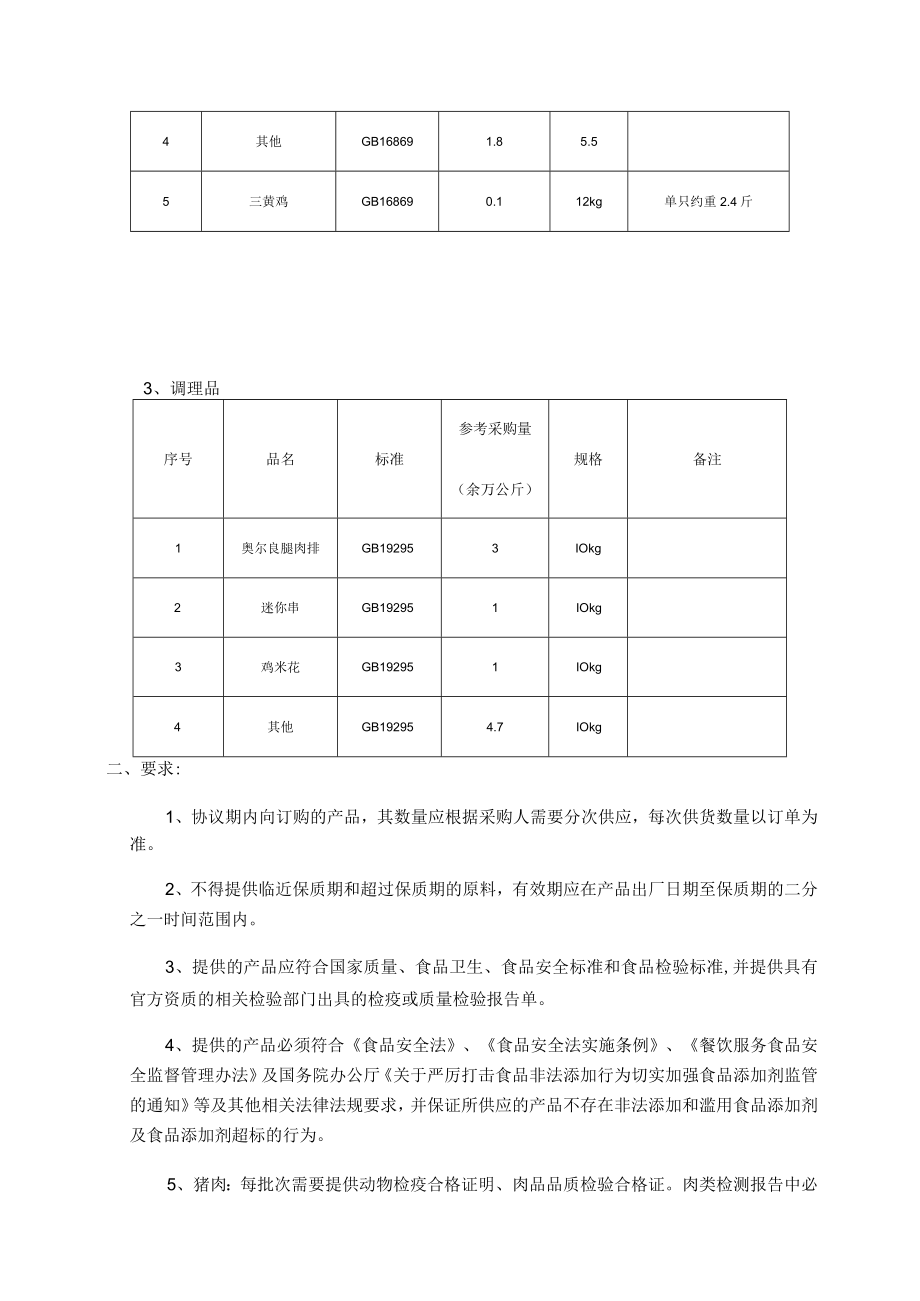 饮食原材料的具体需求及技术参数肉类.docx_第2页