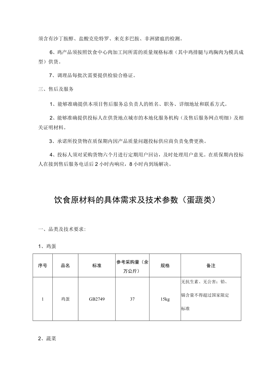 饮食原材料的具体需求及技术参数肉类.docx_第3页