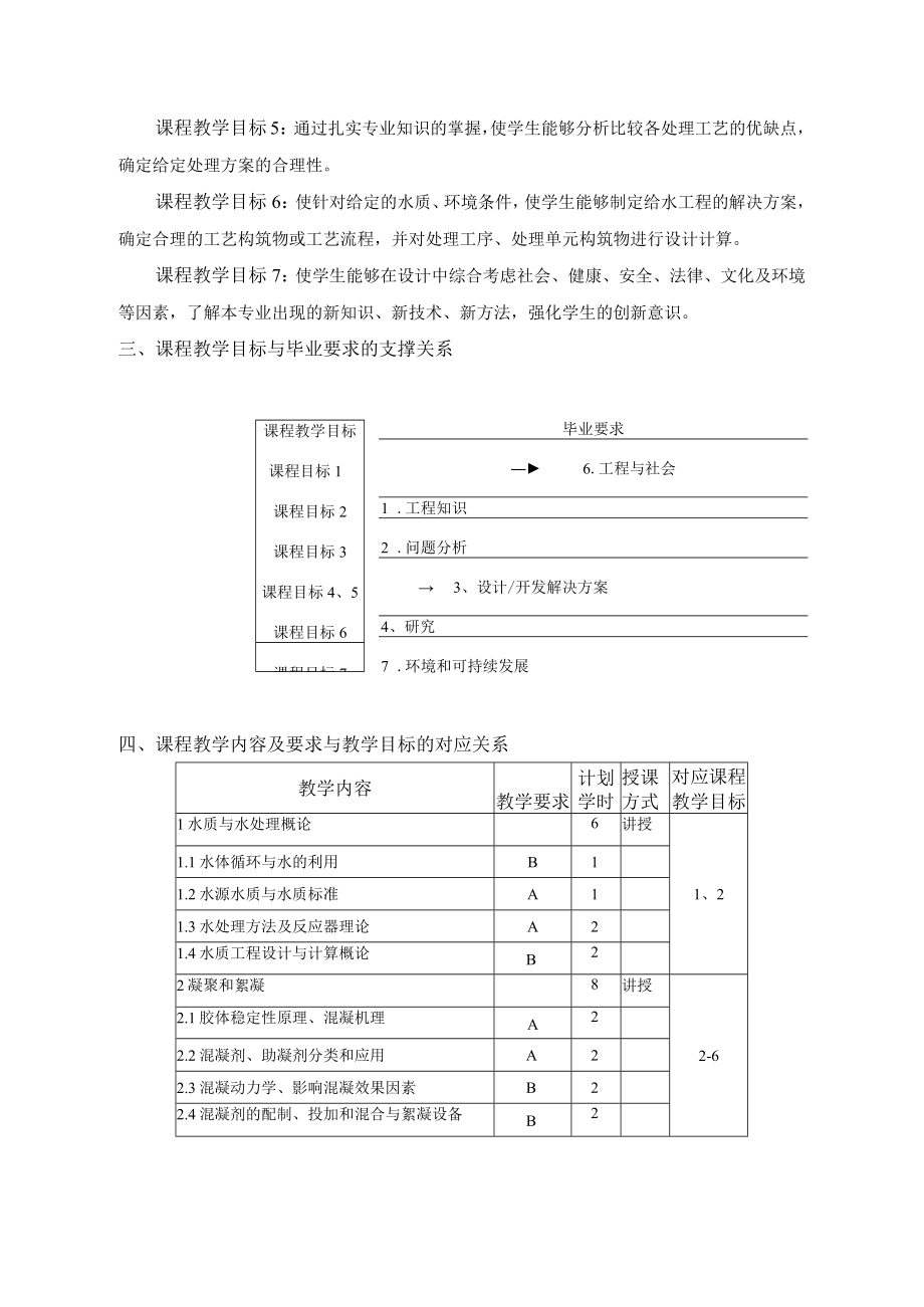 马鞍山学院《水质工程学1》课程教学大纲.docx_第2页