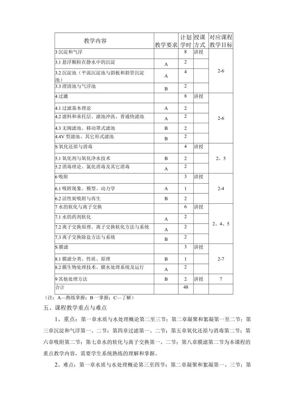 马鞍山学院《水质工程学1》课程教学大纲.docx_第3页