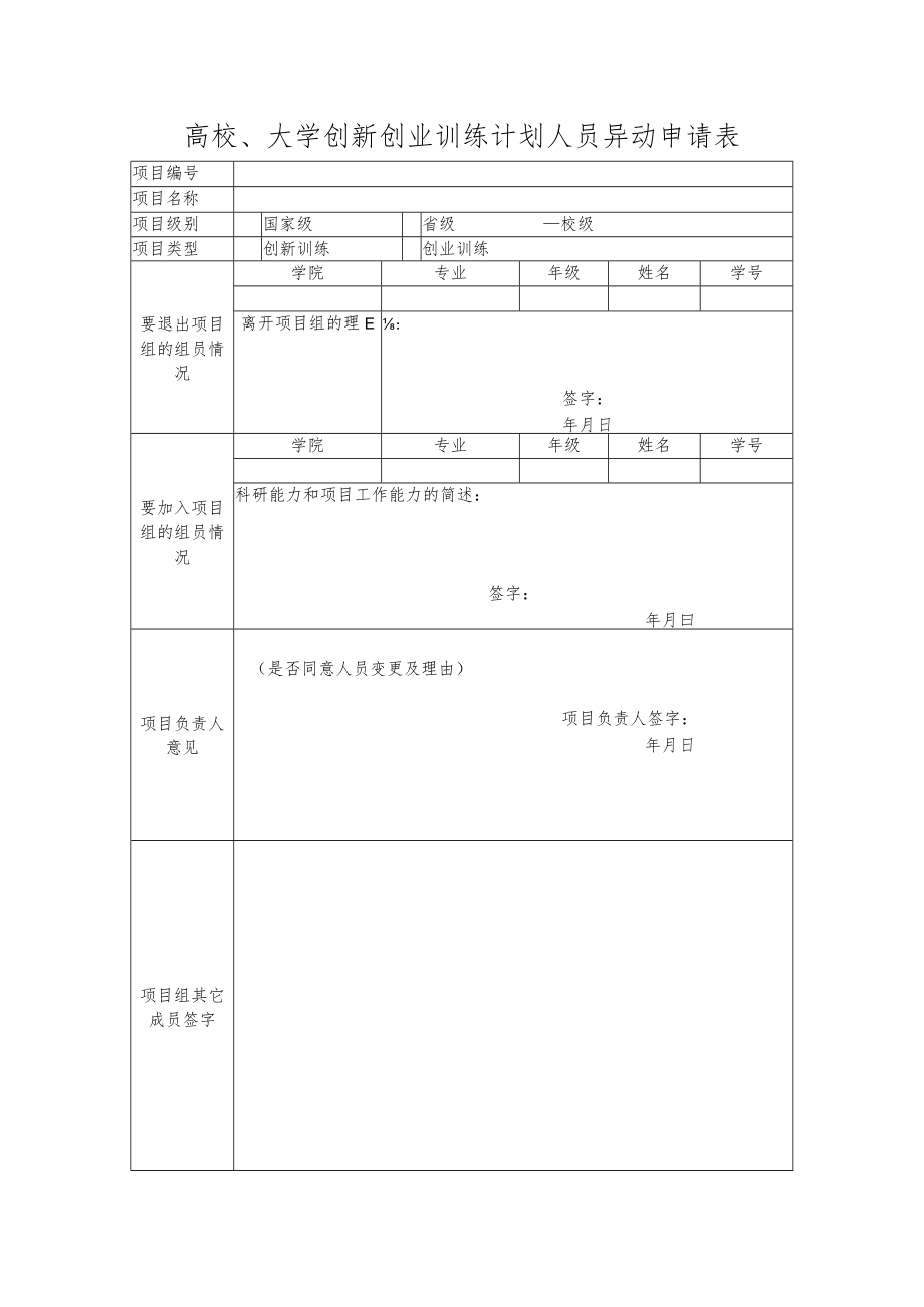 高校、大学创新创业训练计划人员异动申请表.docx_第1页