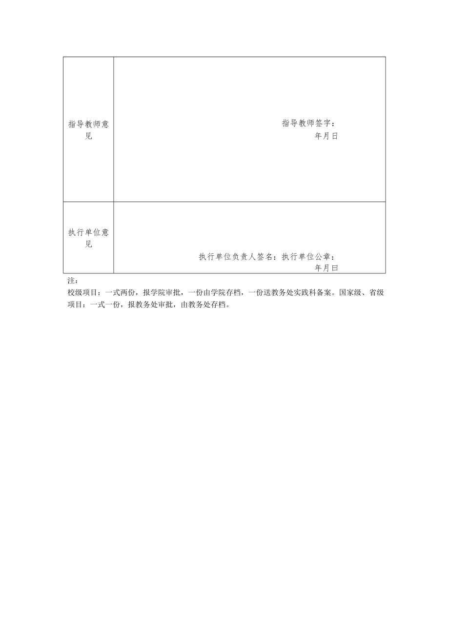 高校、大学创新创业训练计划人员异动申请表.docx_第2页