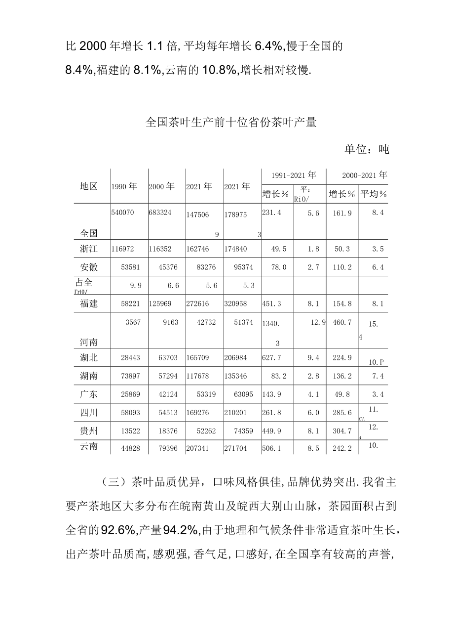 安徽茶叶生产现状特点及发展建议.docx_第3页