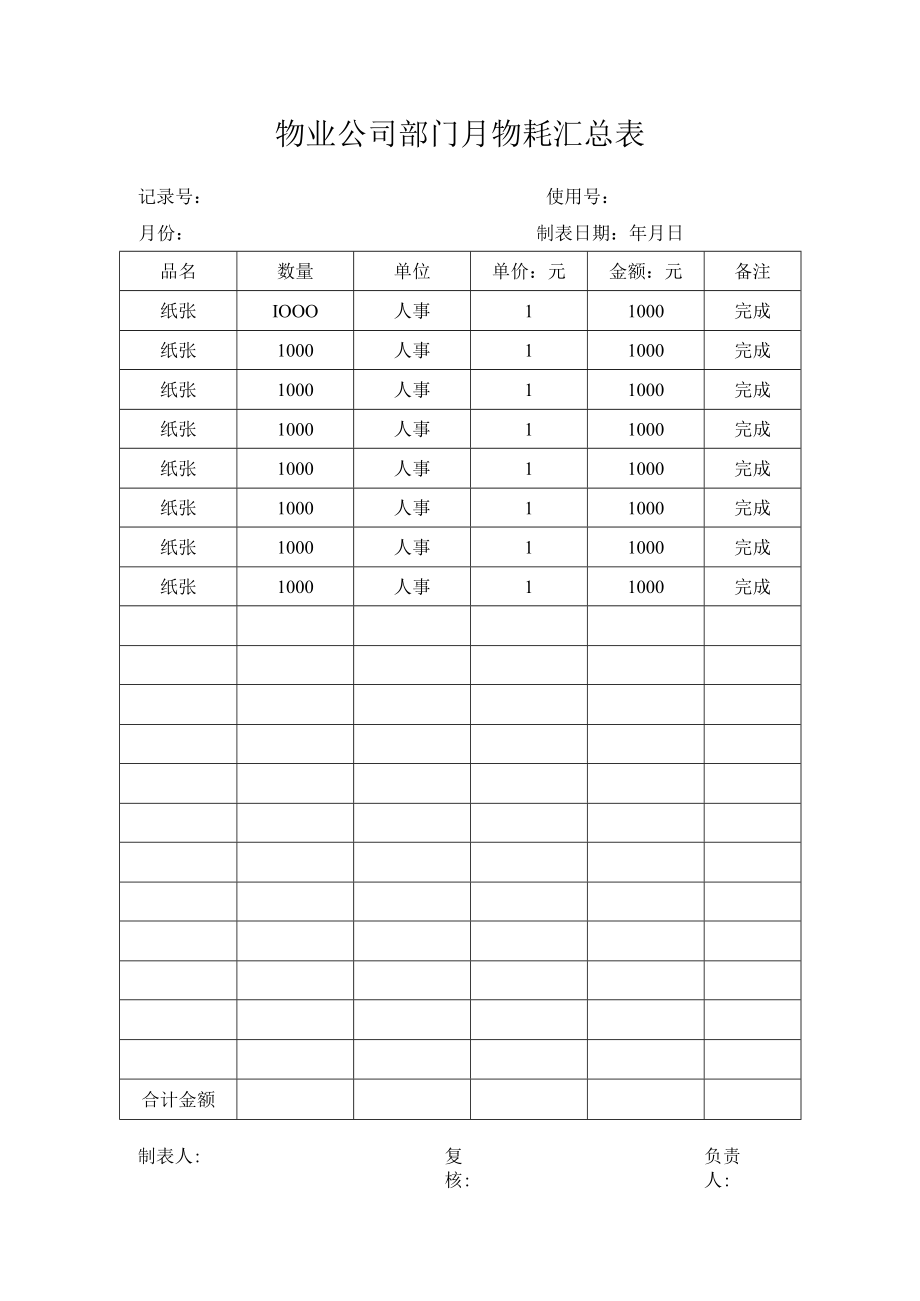 部门月物耗汇总表.docx_第1页