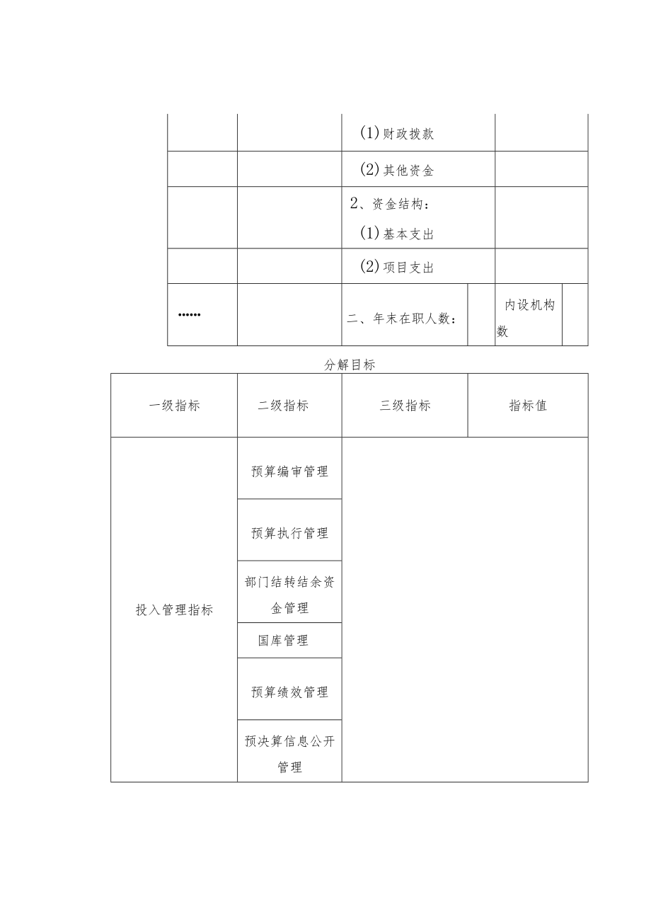 （xx年度）部门（单位）整体支出绩效重点评价报告(参考格式).docx_第3页