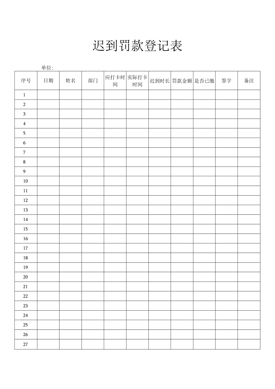 迟到罚款登记表.docx_第1页