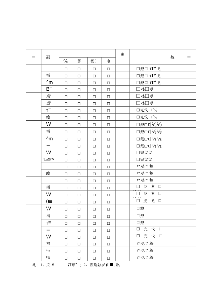 餐厅餐具消毒登记表.docx_第1页