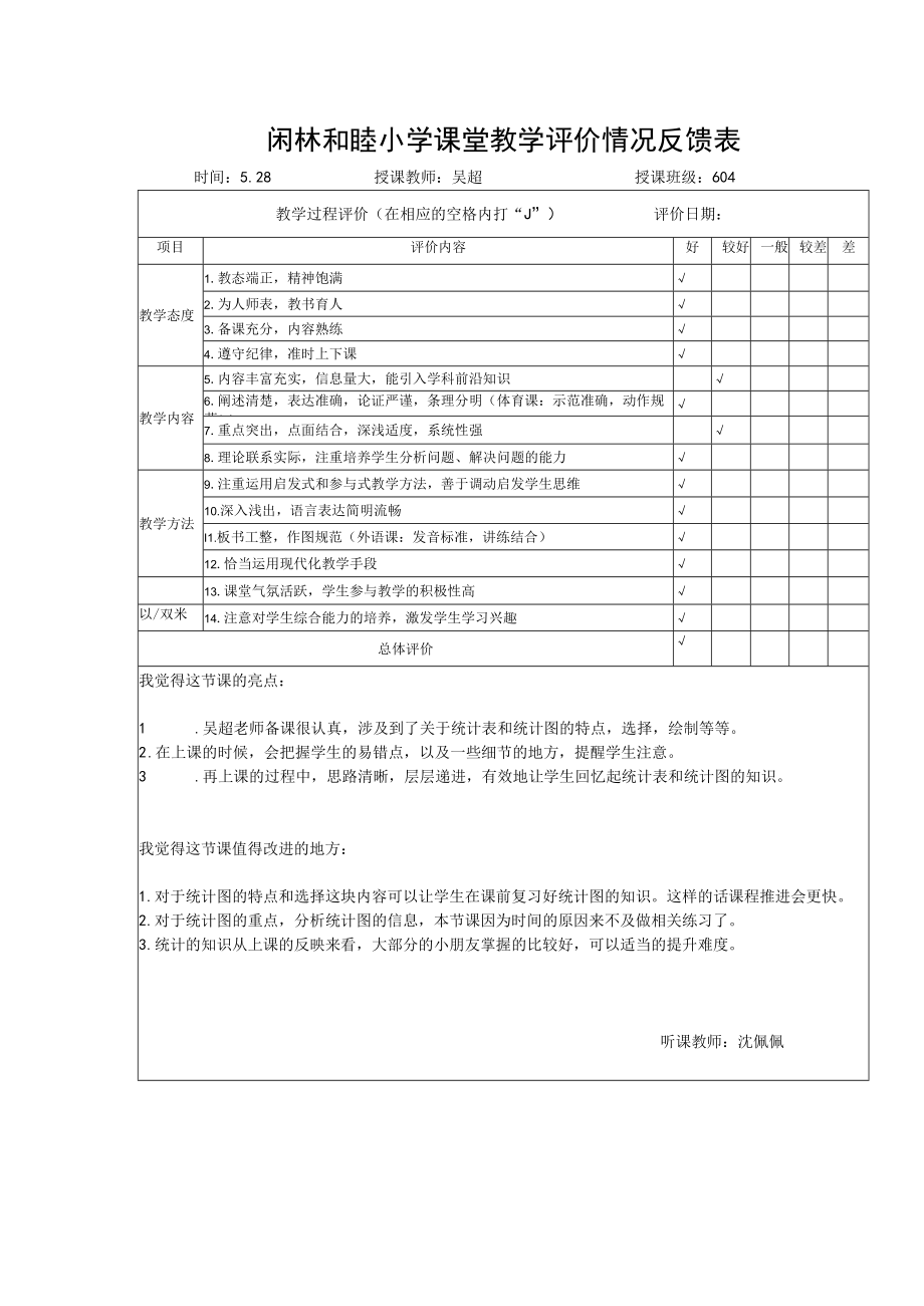 闲林和睦小学课堂教学评价情况反馈表时间28授课教师付丽萍授课班级602.docx_第2页