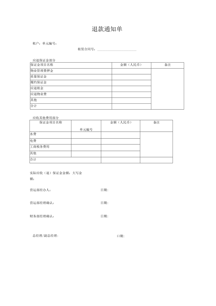 退款通知单 放行单(存根) 违规罚款通知 营业员奖罚单商业综合体营运部表格模板.docx_第1页