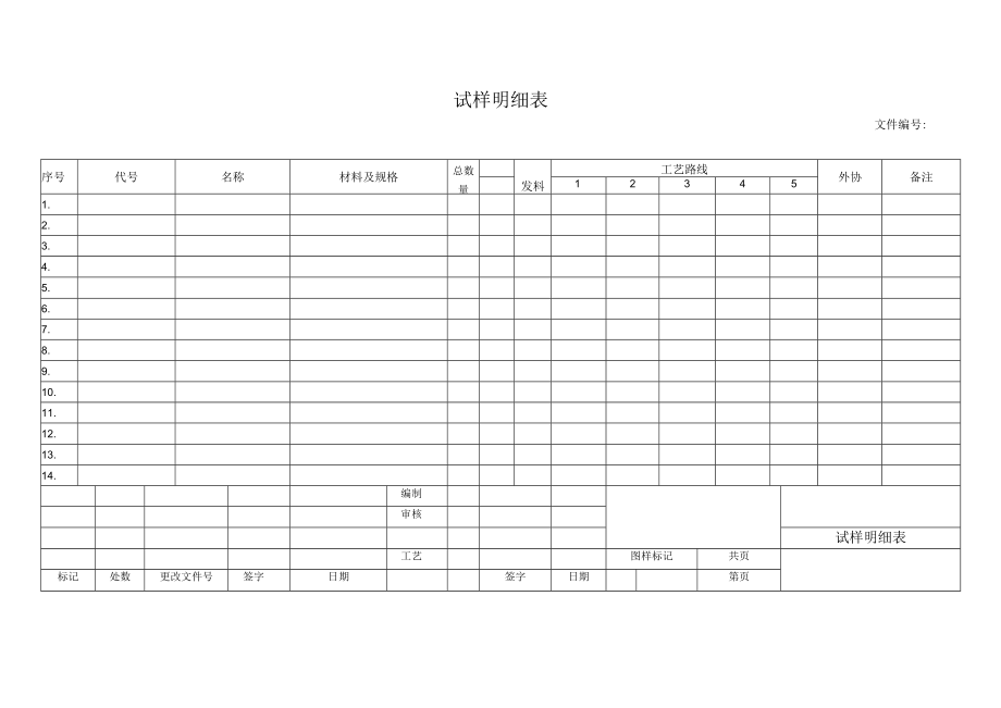 试样明细表.docx_第1页