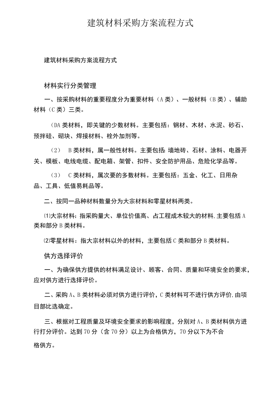 建筑材料采购方案流程方式.docx_第1页