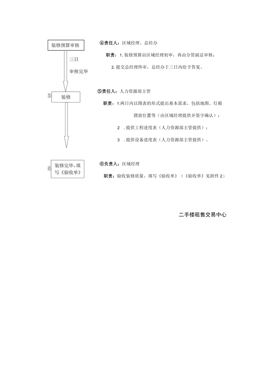 房产中介分行装修流程和相关标准.docx_第3页