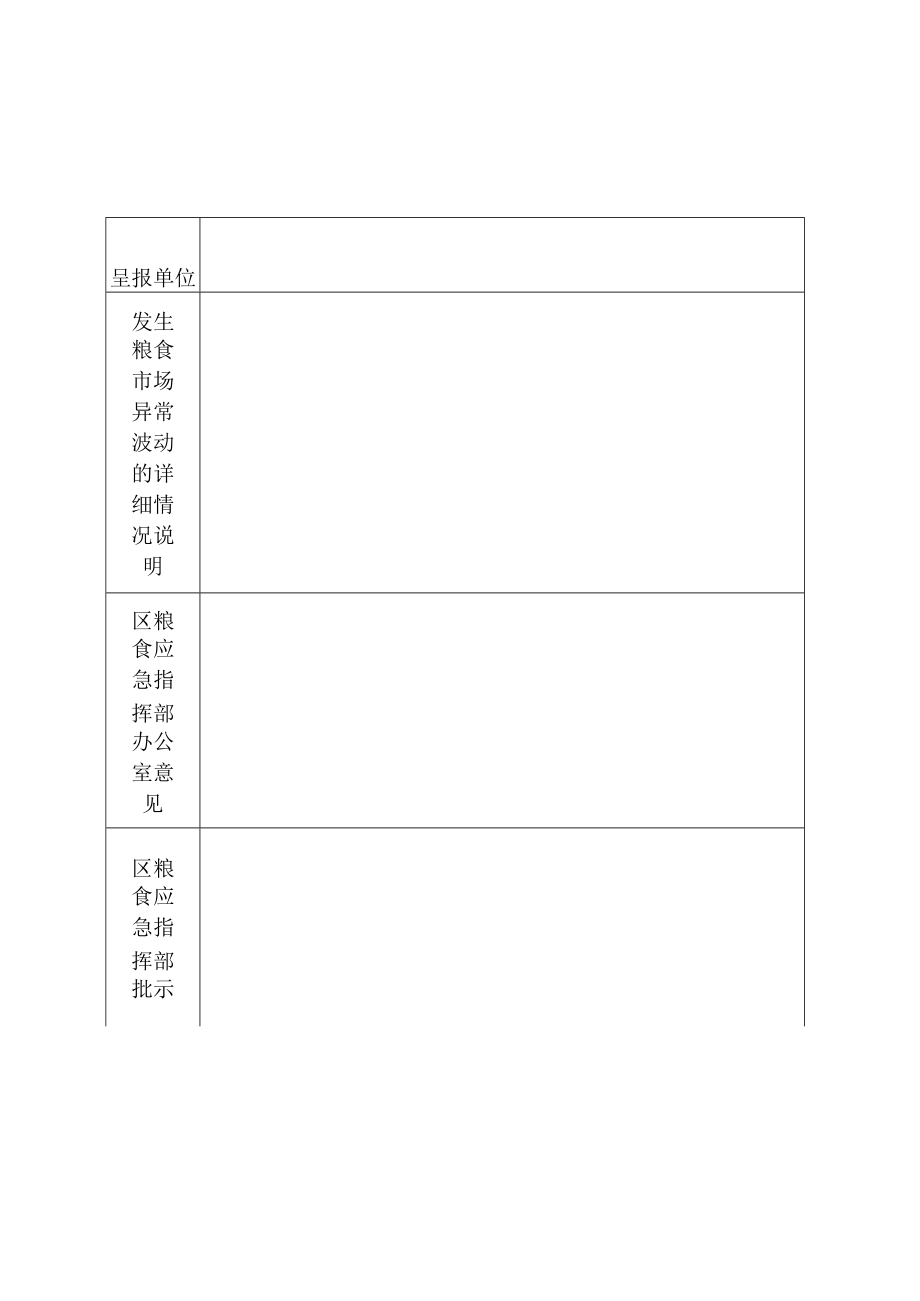 预案启动格式文本.docx_第1页