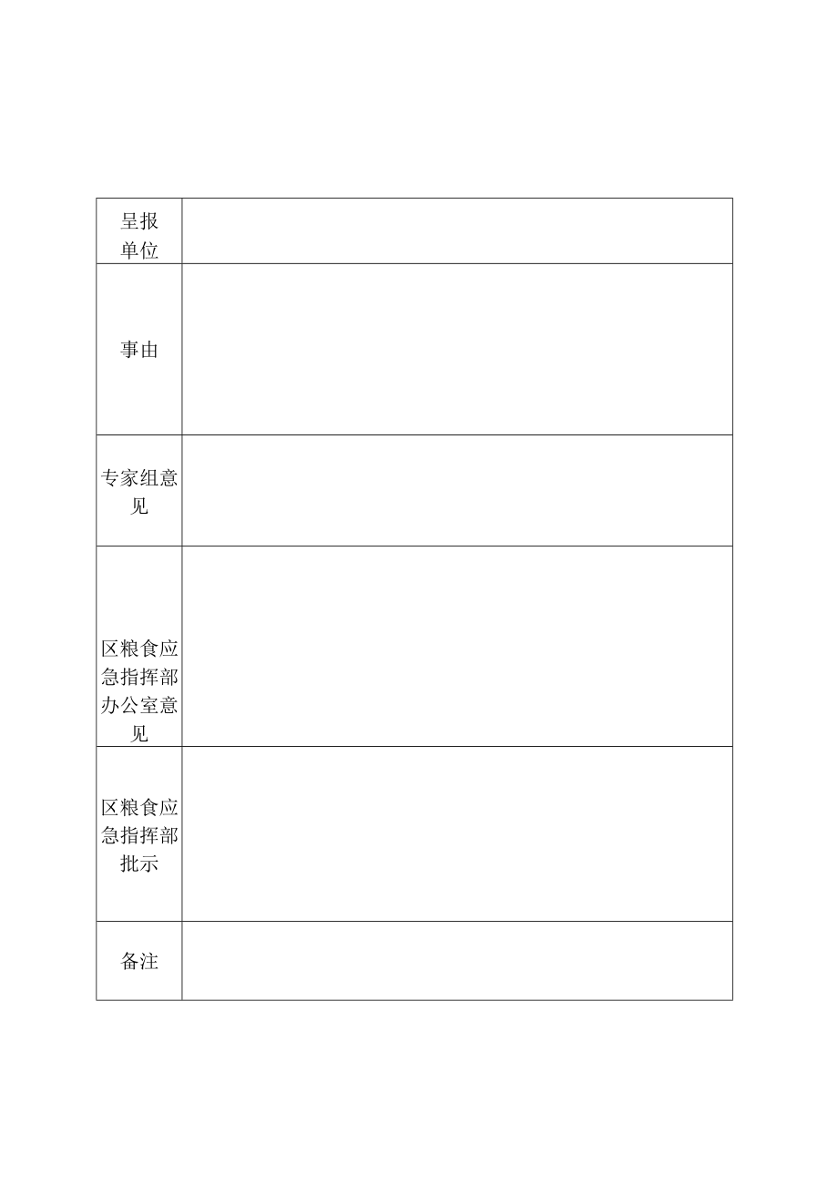 预案启动格式文本.docx_第3页