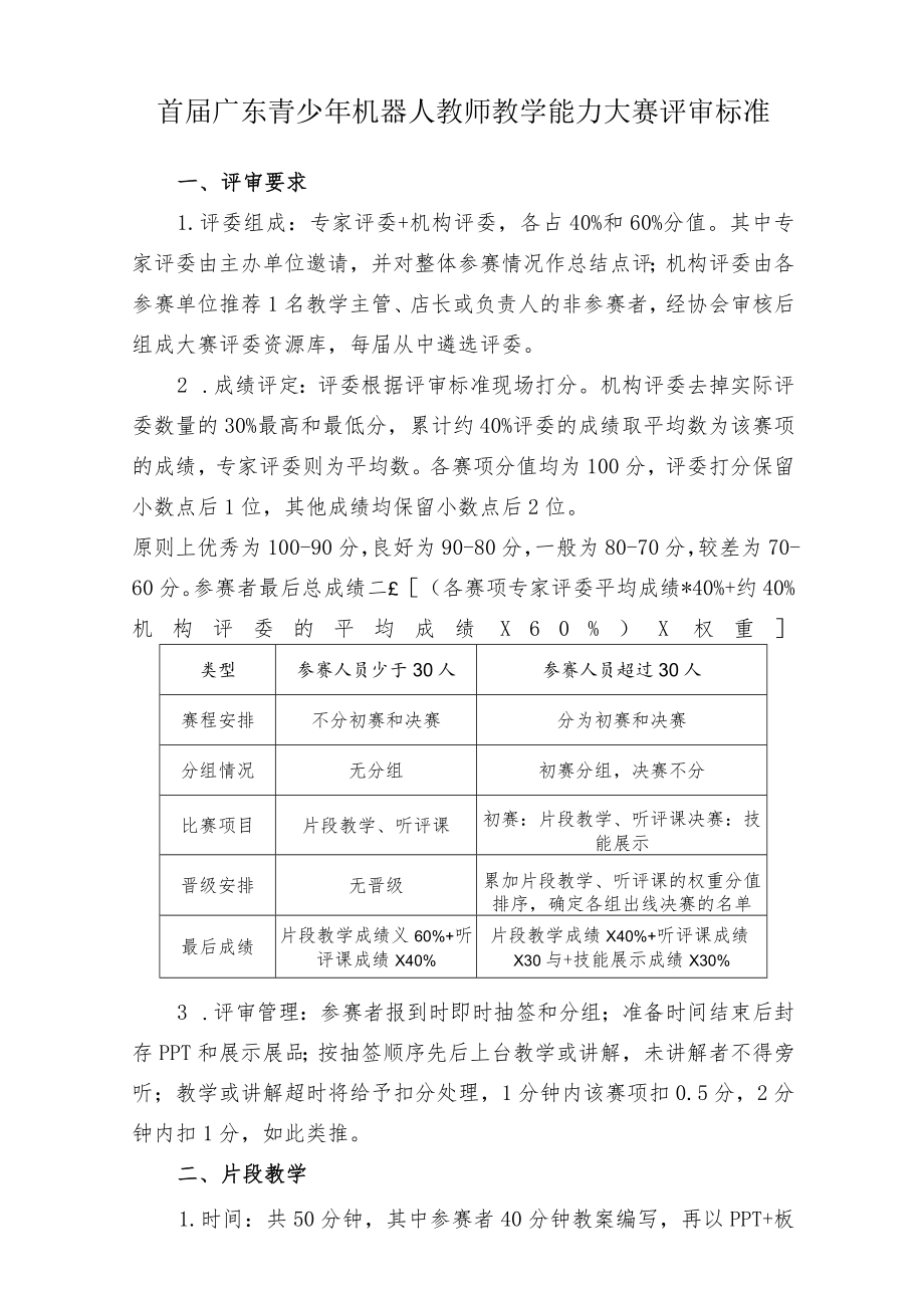 首届广东青少年机器人教师教学能力大赛评审标准.docx_第1页