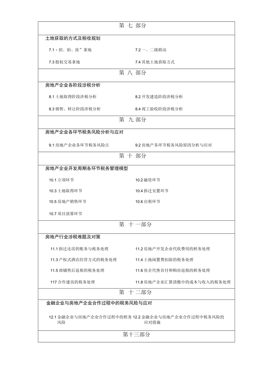 房地产企业财税策划方案班课程体系.docx_第3页