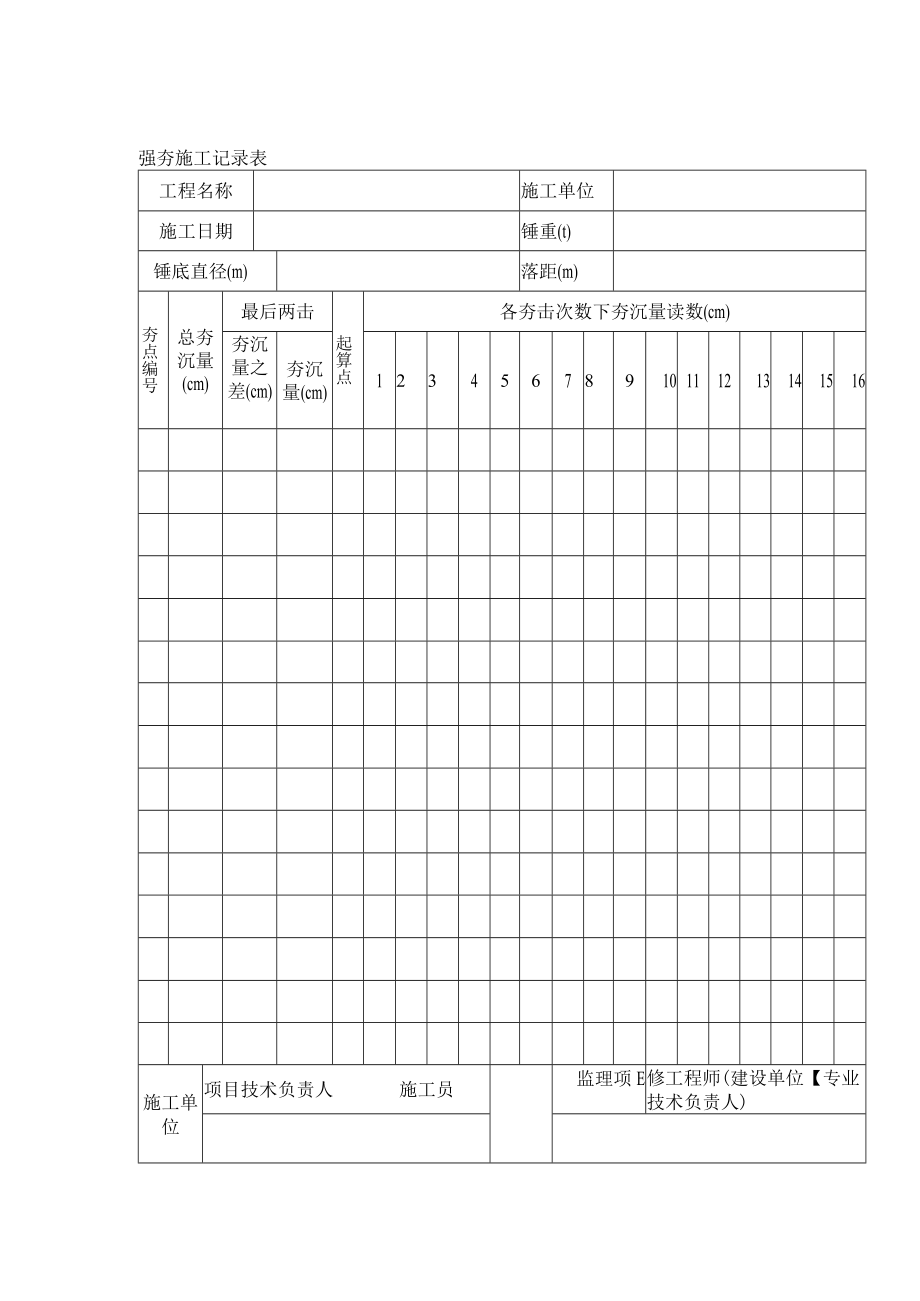 强夯施工记录表.docx_第1页