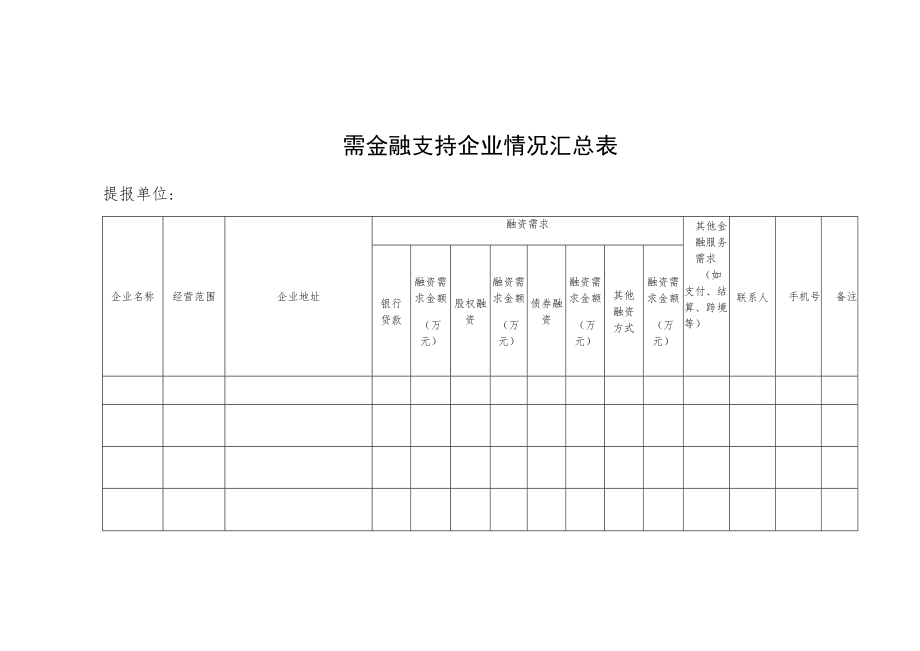 需金融支持企业情况汇总表.docx_第1页