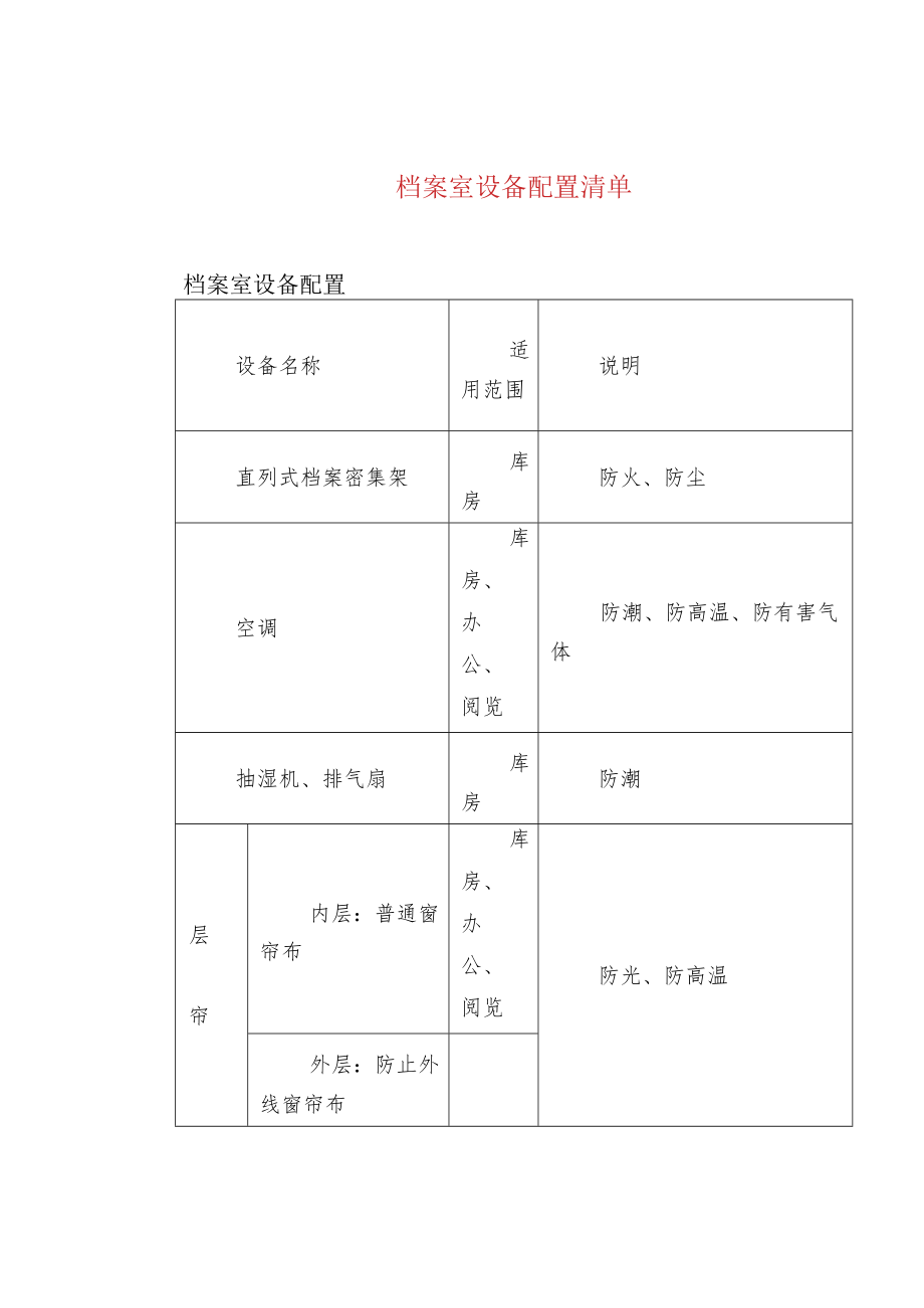 档案室设备配置.docx_第1页