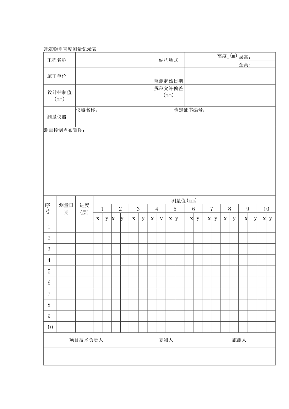 建筑物垂直度测量记录表.docx_第1页