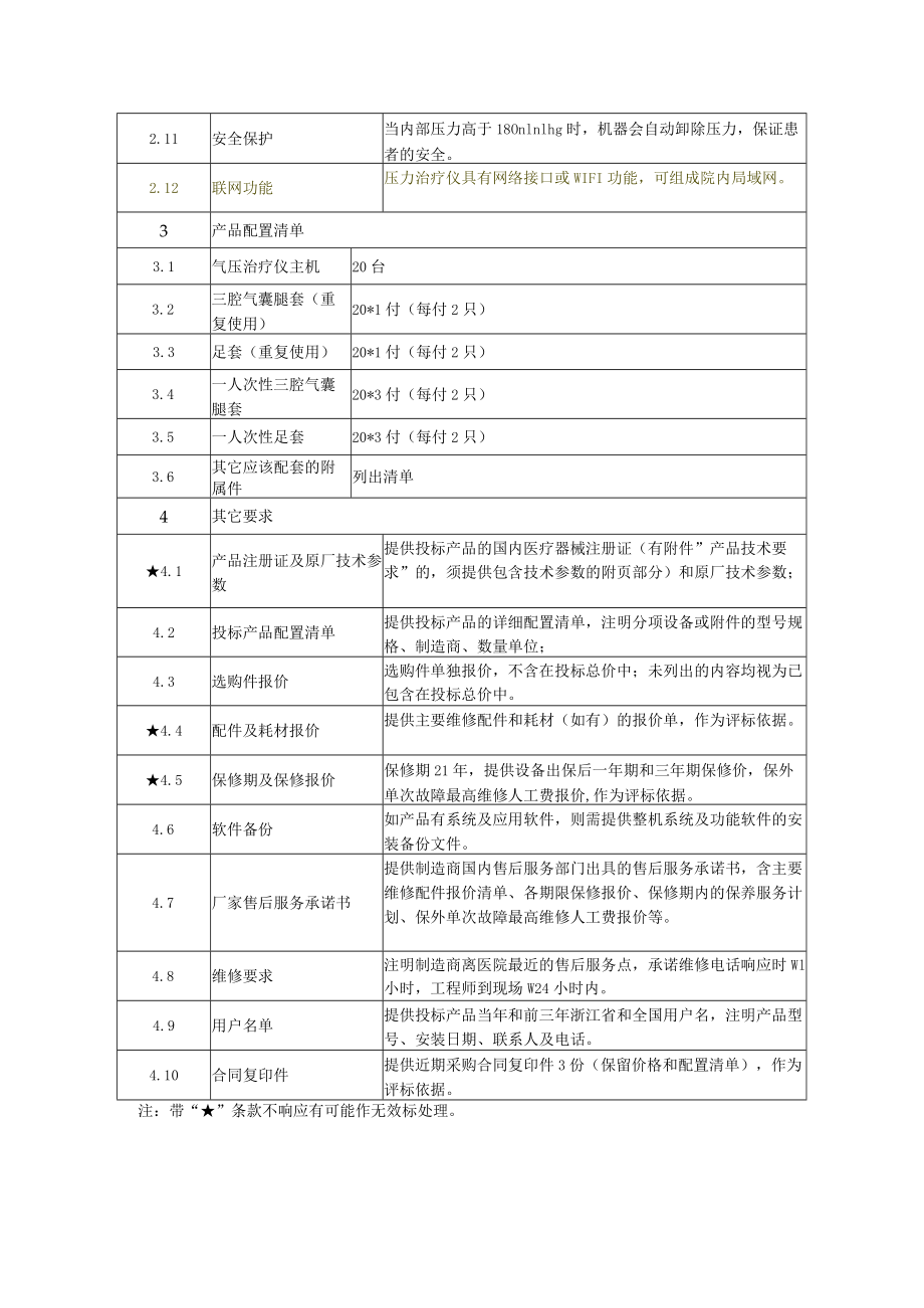 间歇性充气压力治疗仪介绍询价参数.docx_第2页