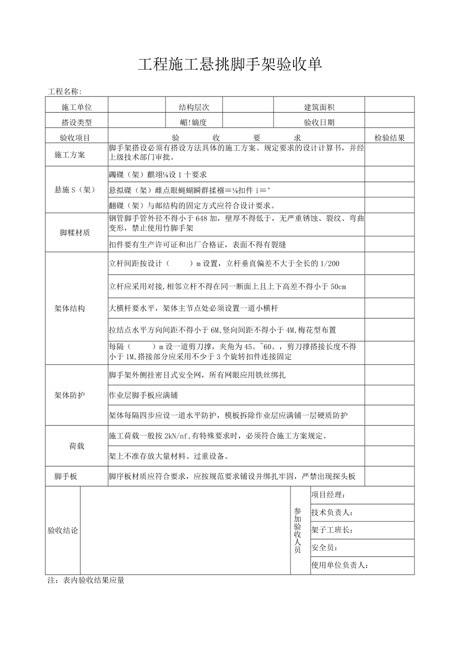 工程施工悬挑脚手架验收单.docx_第1页