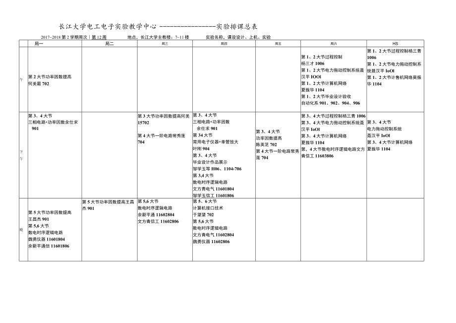 长江大学电工电子实验教学中心------实验排课总表.docx_第1页