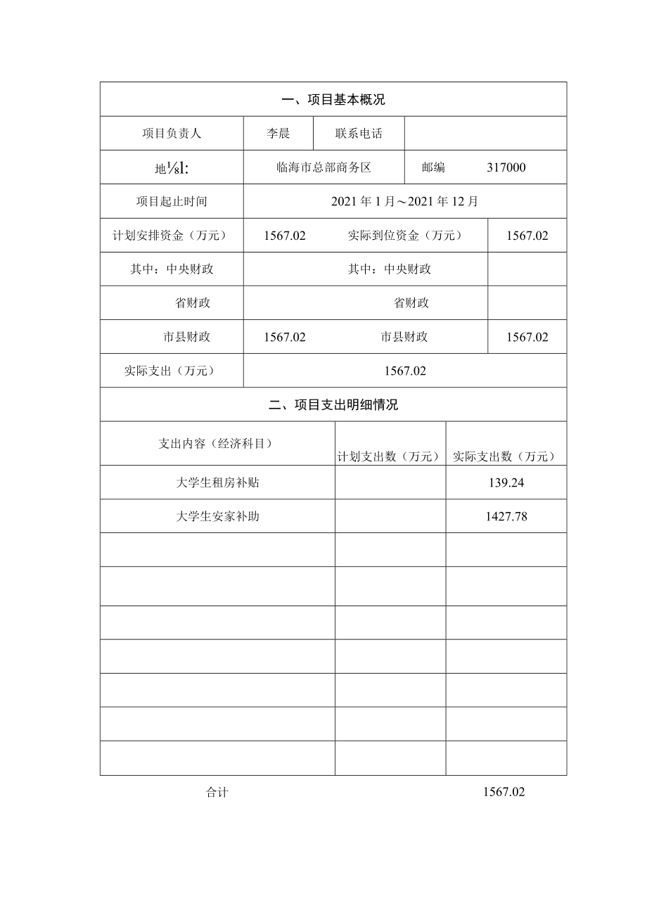 项目支出绩效评价报告.docx_第2页