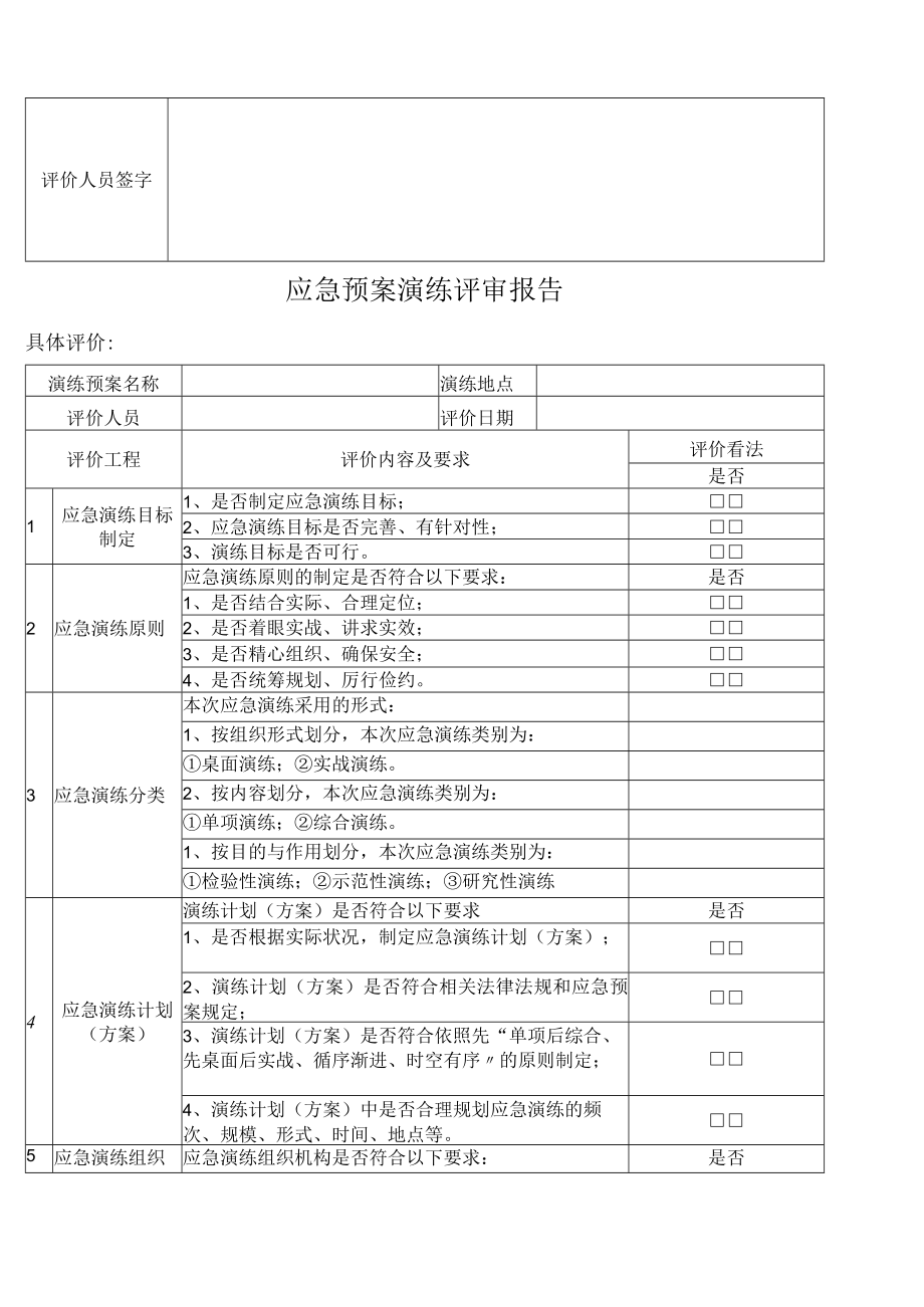 应急预案演练评审报告.docx_第2页