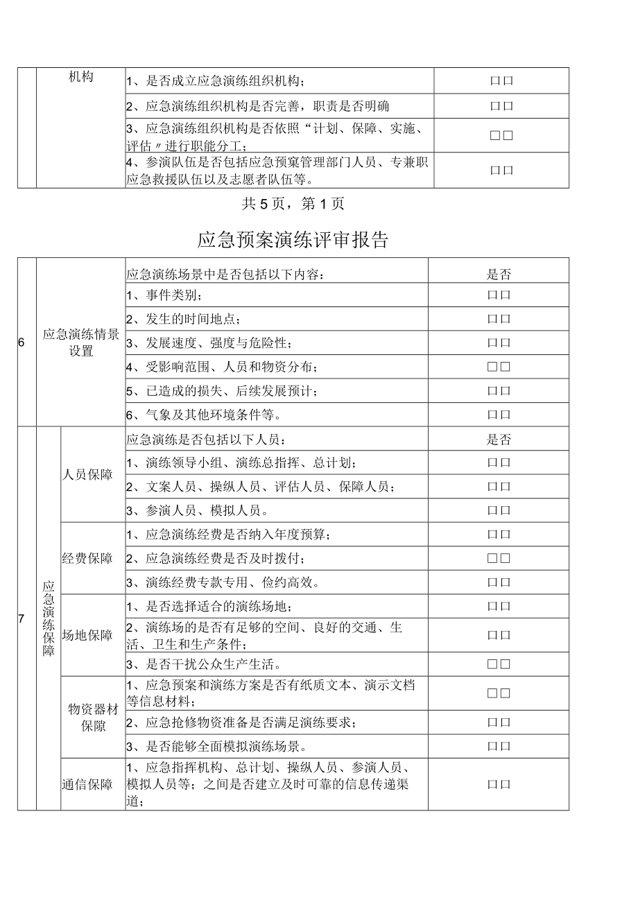 应急预案演练评审报告.docx_第3页