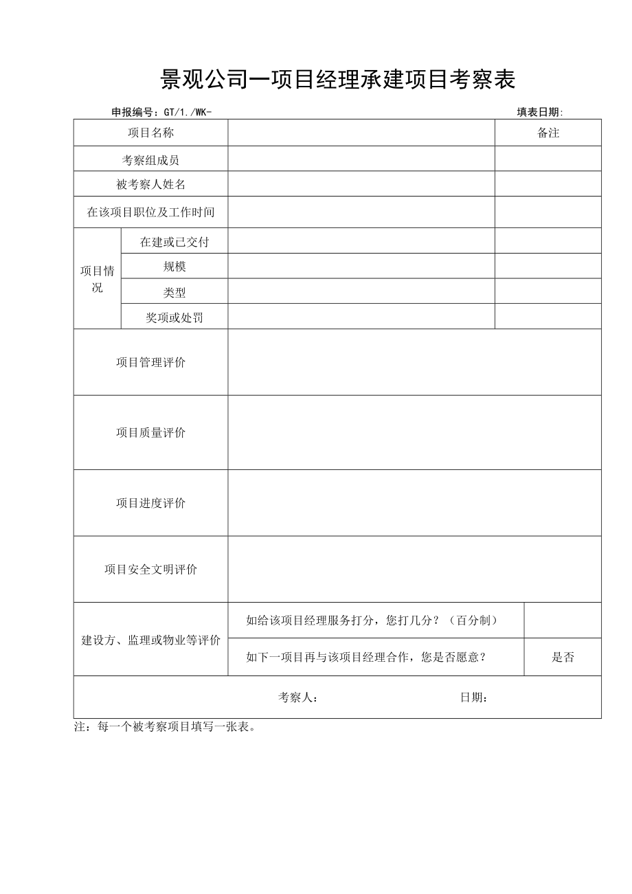 景观公司-项目经理承建项目考察表.docx_第1页