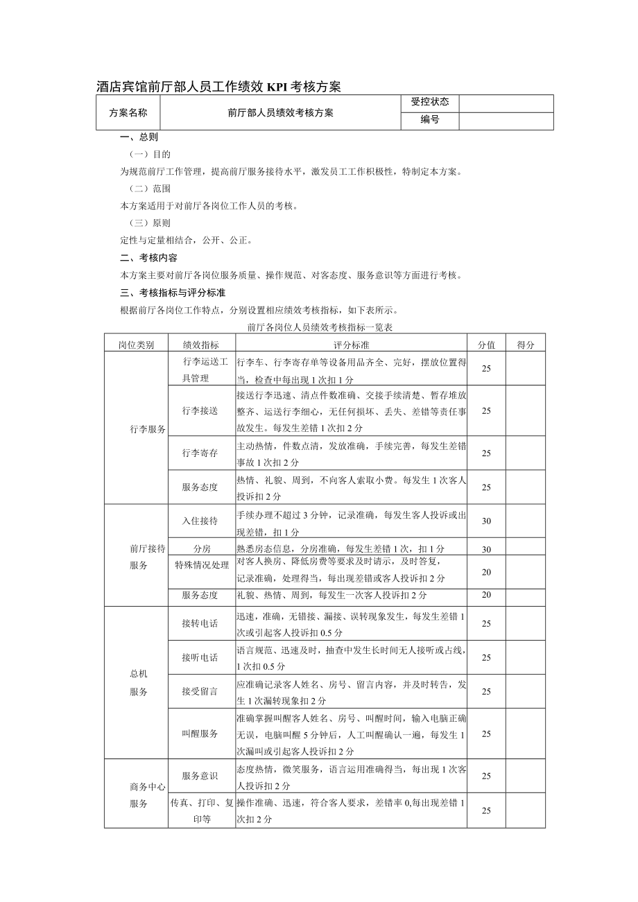 酒店宾馆前厅部人员工作绩效KPI考核方案.docx_第1页