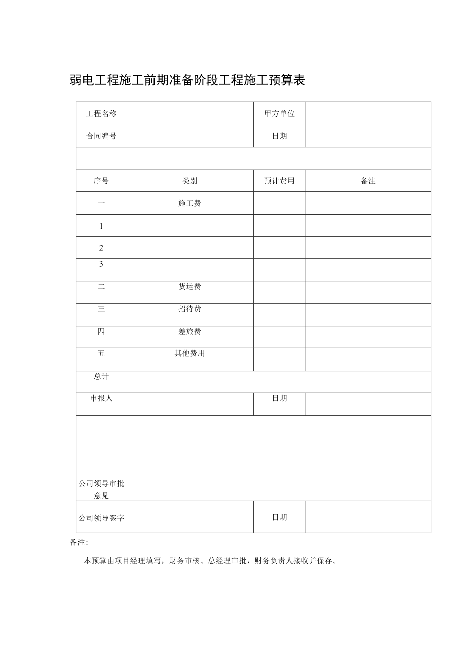 弱电工程施工前期准备阶段工程施工预算表.docx_第1页