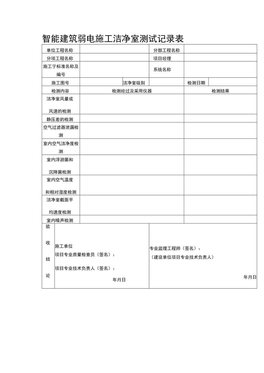 智能建筑弱电施工洁净室测试记录表.docx_第1页