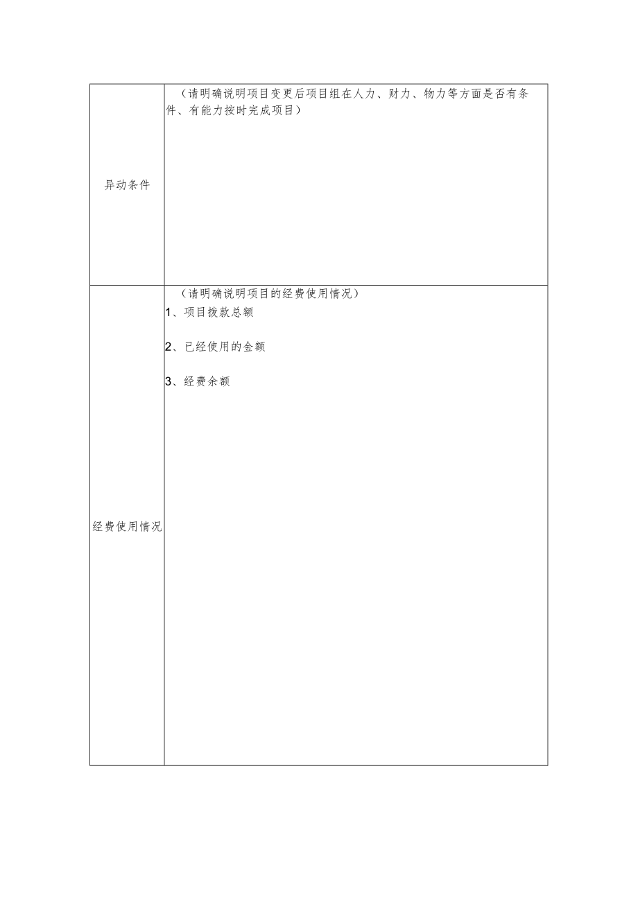 高校、大学创新创业训练计划项目异动申请表.docx_第2页