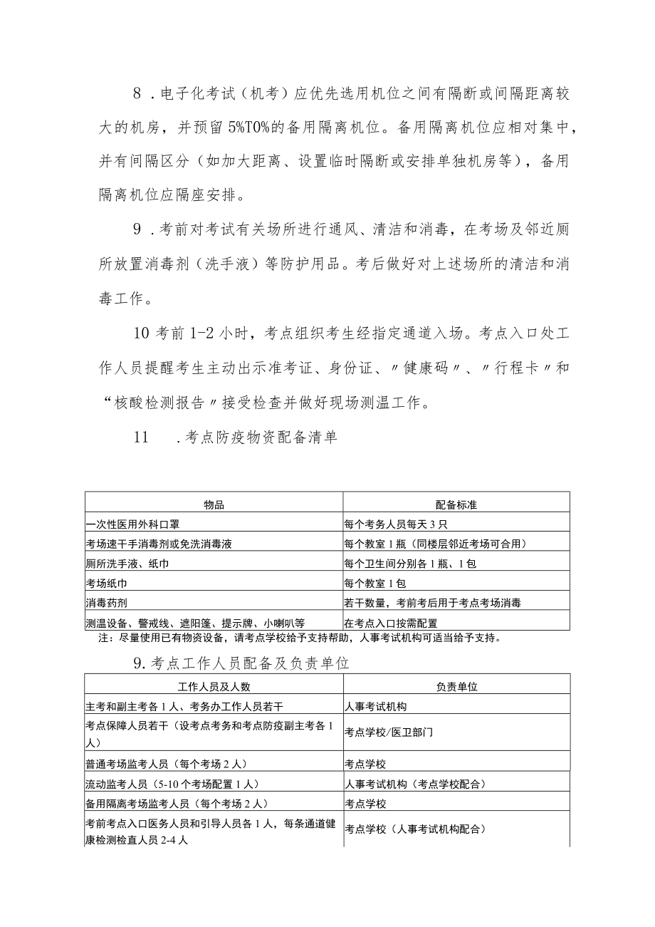 浙江省人事考试疫情常态化防控方案.docx_第3页