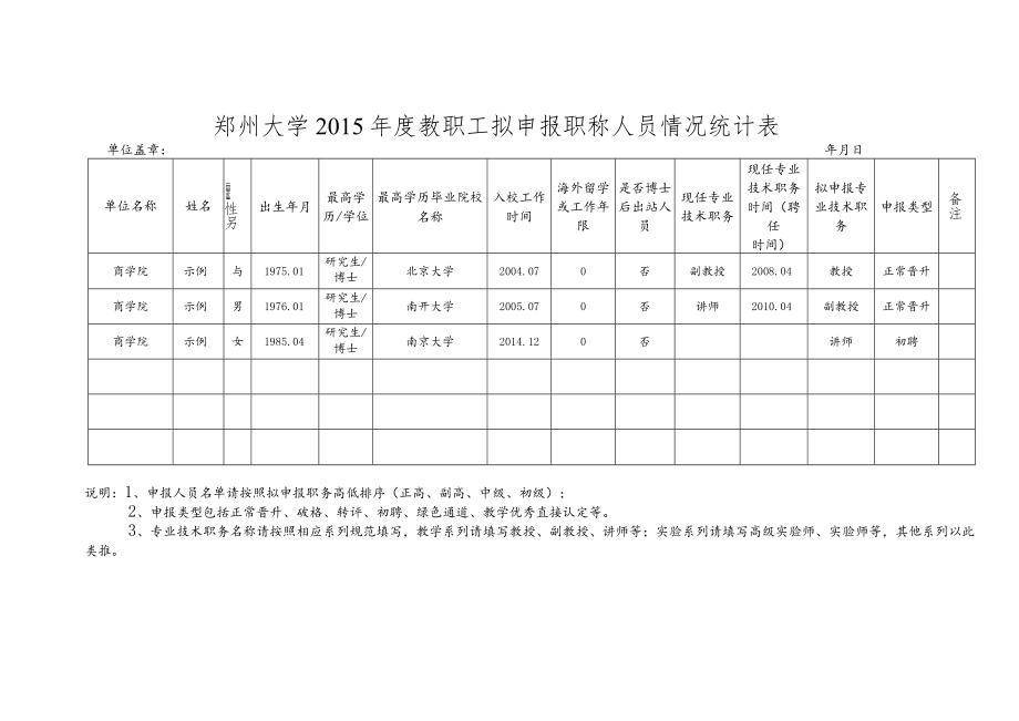 郑州大学2015年单位人员岗位情况统计表单位盖章年月日.docx_第2页