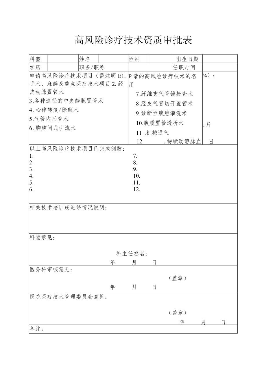 高风险诊疗技术操作授权及审批表.docx_第1页