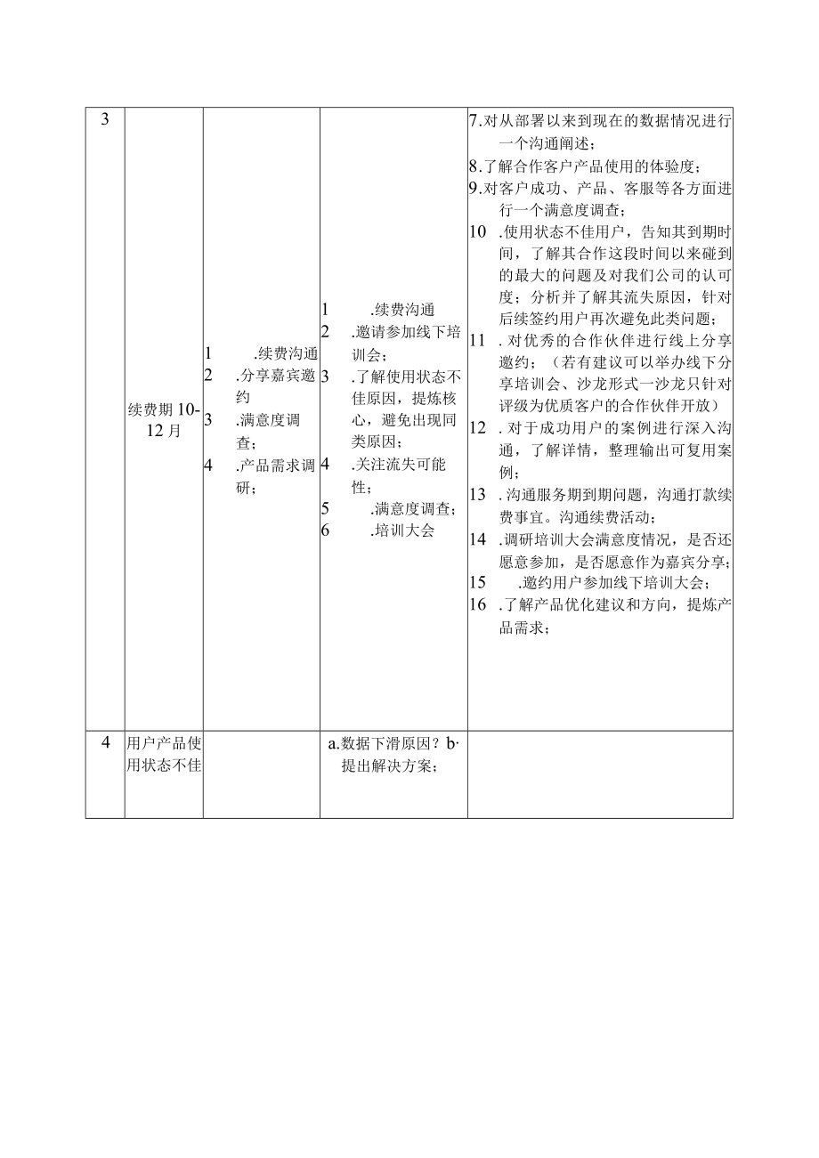 客户回访管理制度.docx_第3页