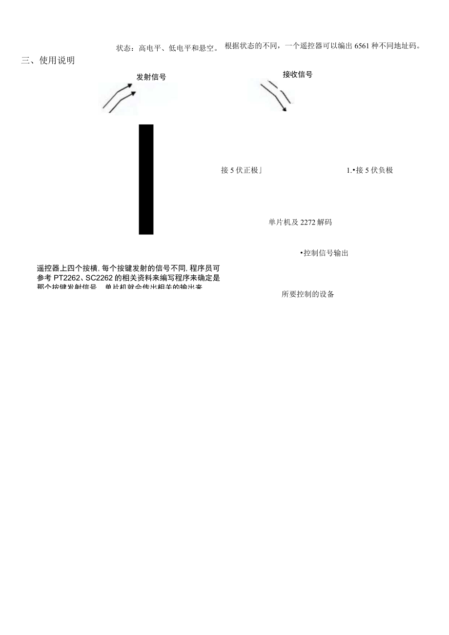 推盖遥控器与5伏超再生焊盘式接收板规格使用说明书.docx_第2页