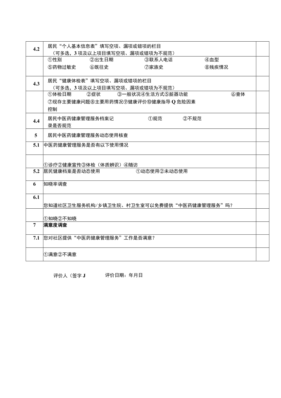 居民中医药健康管理服务核查表.docx_第2页