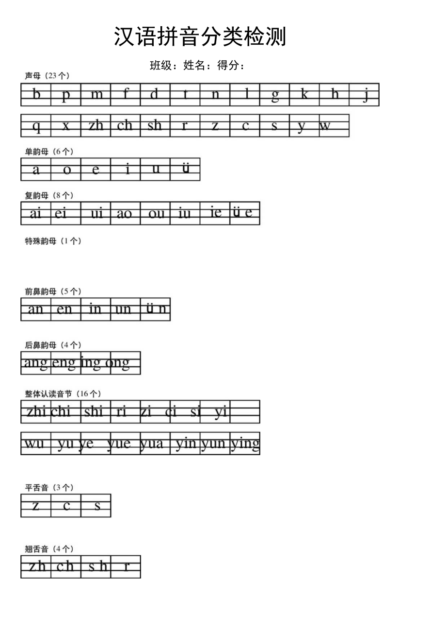 汉语拼音分类检测.docx_第1页