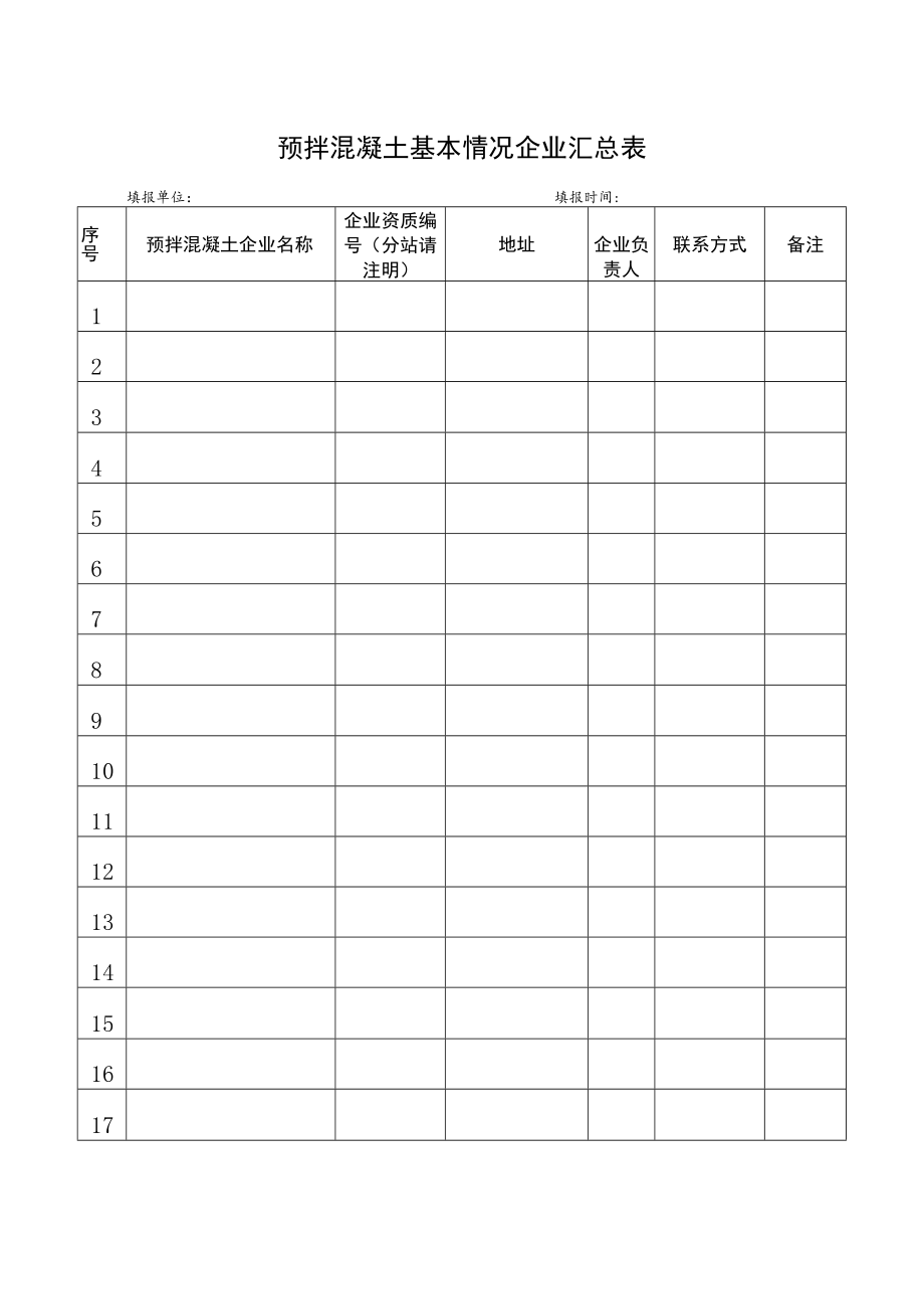 预拌混凝土基本情况企业汇总表.docx_第1页